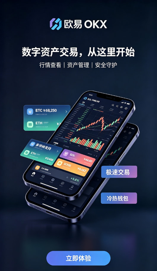 欧交易所app官方现货与合约交易操作步骤